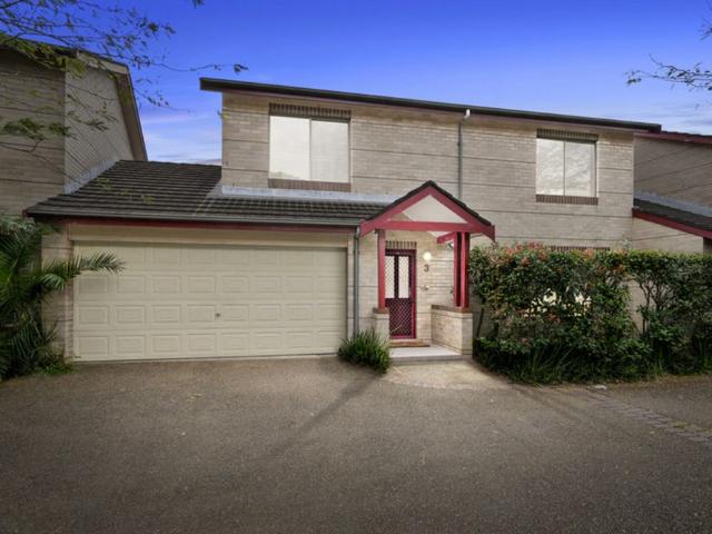 Townhouse for rent in Sydney, New South Wales