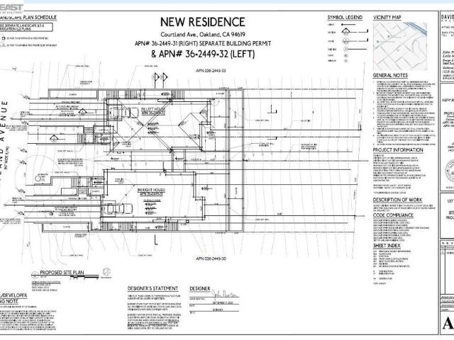 Land for sale in Oakland, California