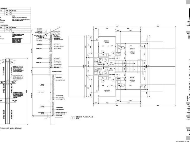 Land for sale in Fort Worth Land for sale in Fort Worth