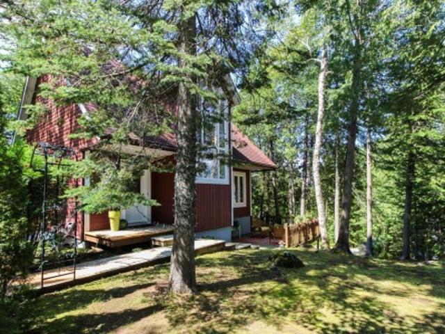 Condo for sale in Laurentides, Quebec