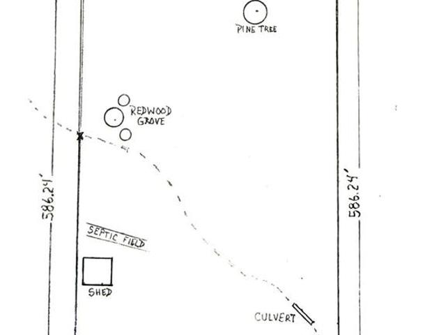 Land for sale in Fort Bragg, California