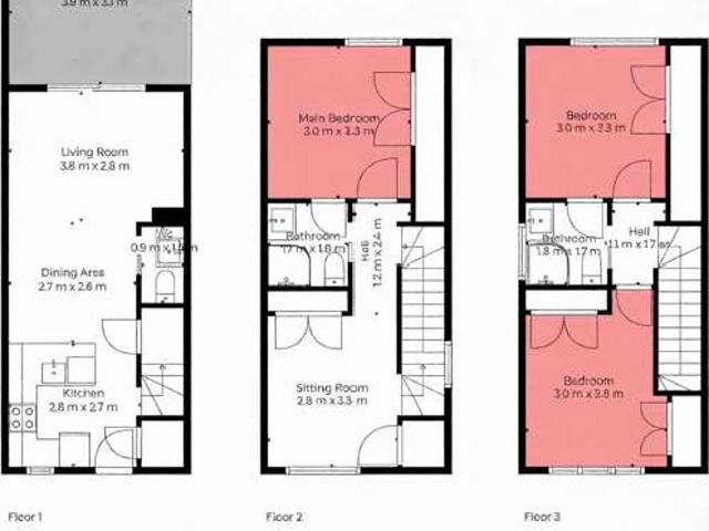 House for sale in Howick