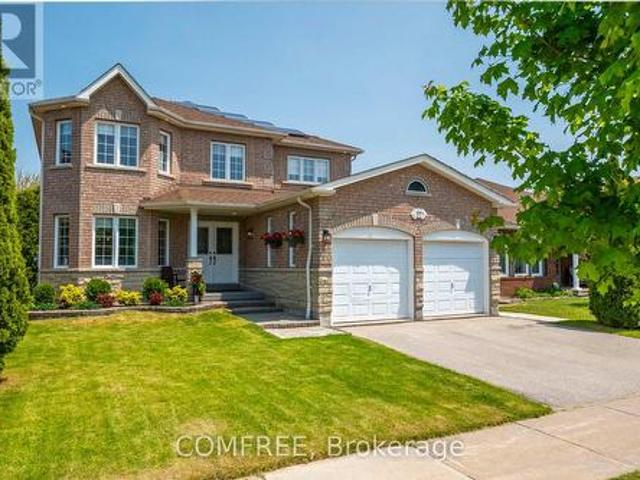 House for sale in Bradford West Gwillimbury, Ontario