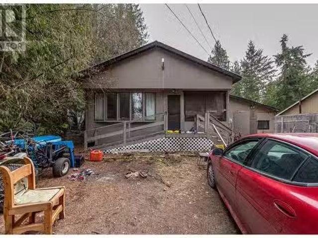 Condo for sale in British Columbia