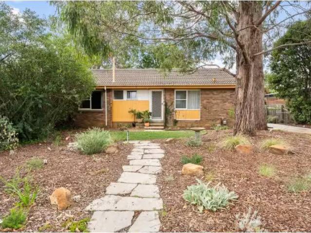 House for rent in Downer, Australian Capital Territory