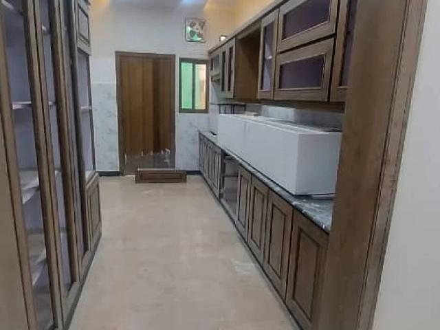 Property for rent in Islamabad