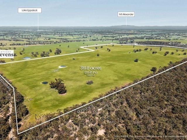 Acreage for sale in Knowsley, City of Greater Bendigo
