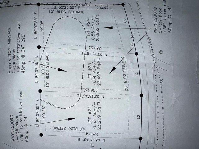 Land for sale in Tennessee
