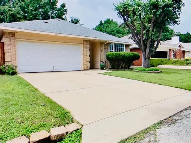House for sale in Denton, Texas