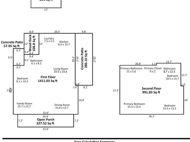 Property for sale in Spring Hope, North Carolina