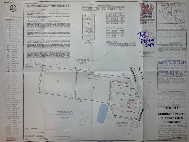 Land for sale in Tennessee