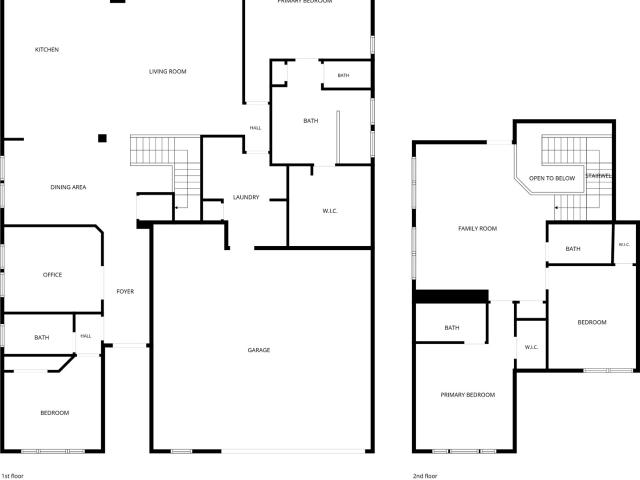 House for sale in Texas