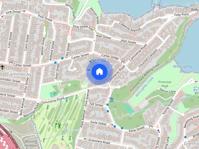 Apartment for rent in Sydney, New South Wales