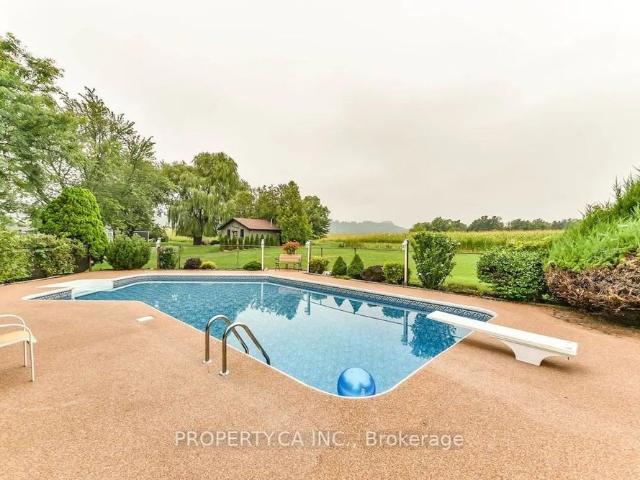 House for rent in Milton, Golden Horseshoe