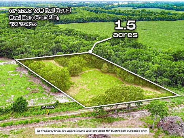 Land for sale in Delta, Texas