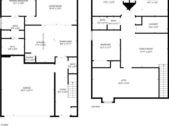 Condo for sale in Tennessee