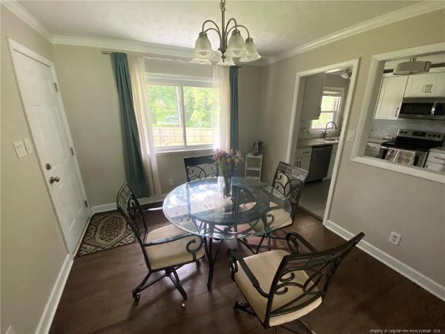 Property for rent in Fayetteville, North Carolina