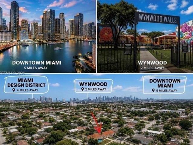 House for sale in Wynwood, Miami