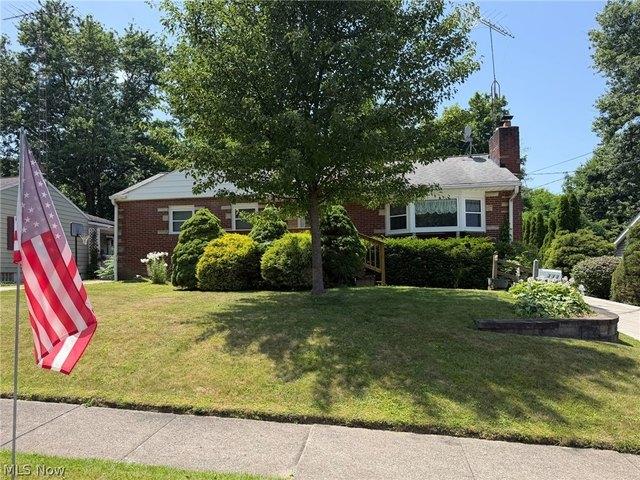 House for sale in Alliance, Ohio