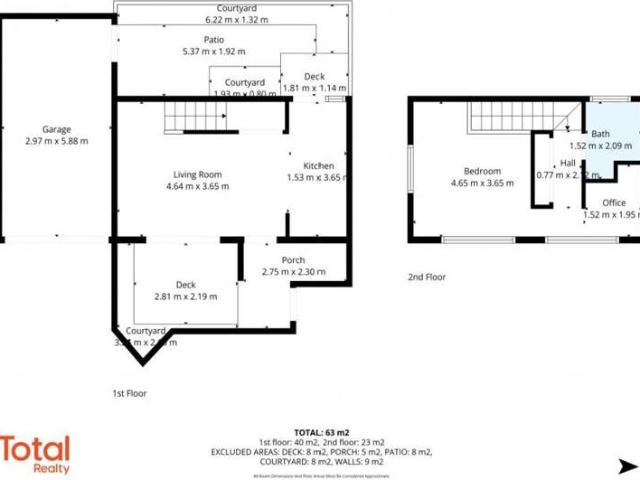 Property for sale in Chaslands, Canterbury