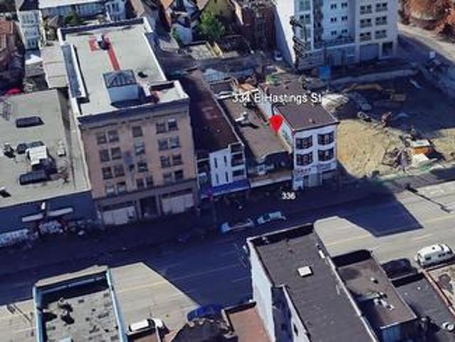 Land for sale in Vancouver, British Columbia