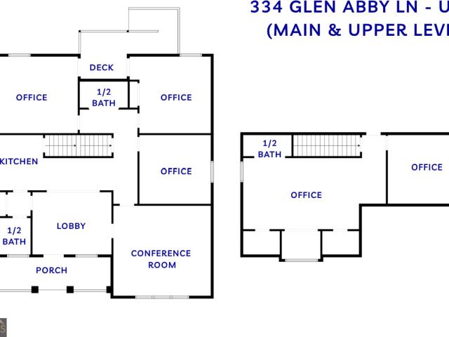 Property for rent in Pendergrass, Georgia