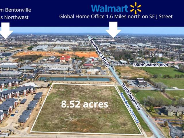 Land for sale in Ark