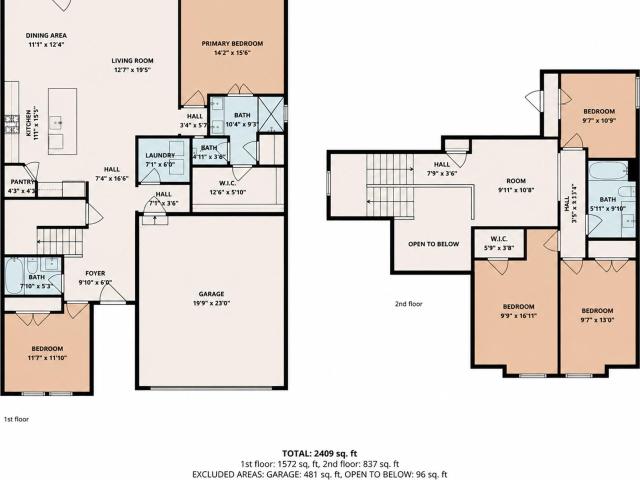 House for sale in Williamson, Texas