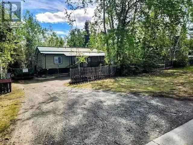 House for sale in Whitehorse
