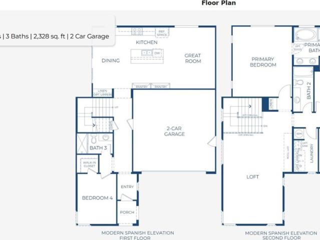 House for sale in Ontario, California