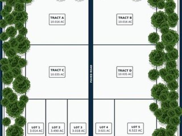 Land for sale in Grain Valley, Jackson County