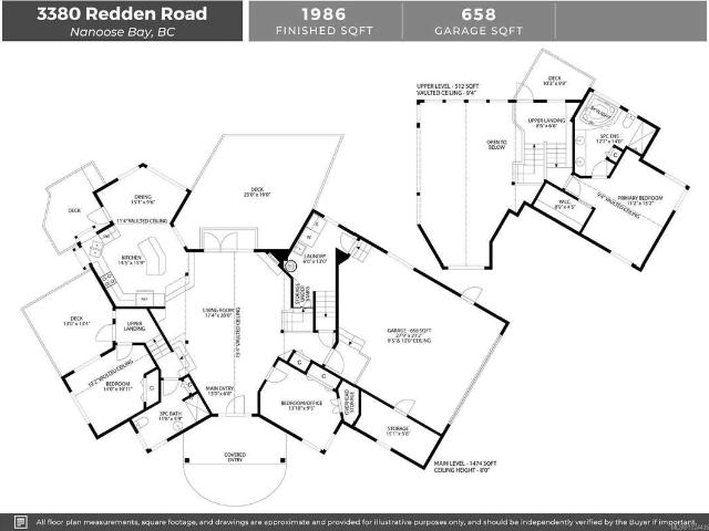 House for sale in British Columbia