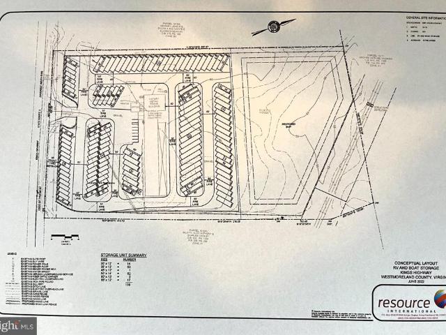 Property for rent in Virginia