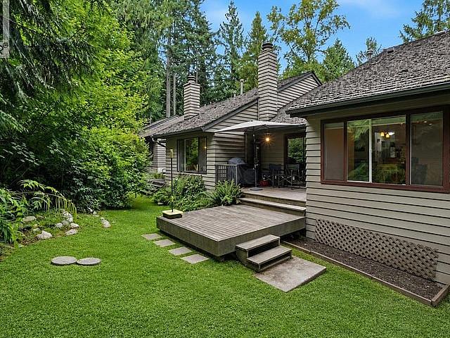 Condo for sale in British Columbia