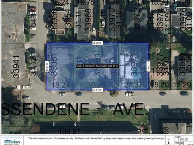 Land for sale in Abbotsford, British Columbia