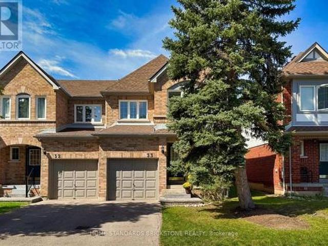 Townhouse for sale in Mississauga, Ontario