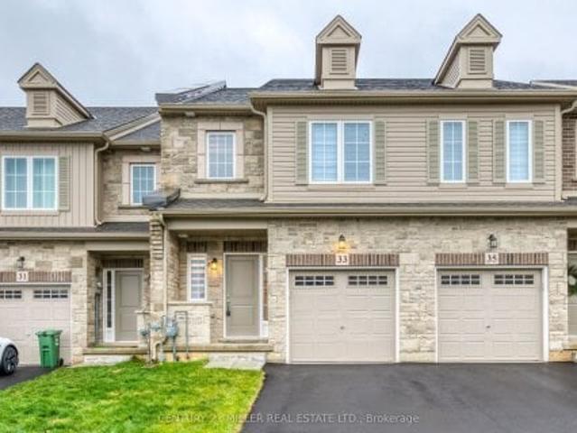 Property for rent in Ancaster, Ontario