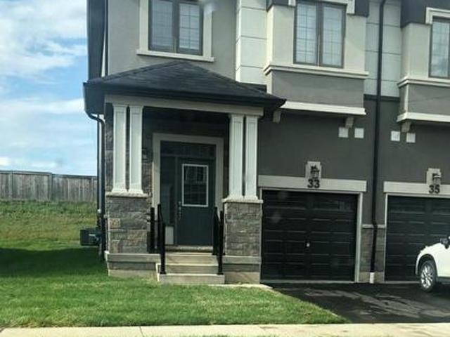 House for rent in Brant, Ontario
