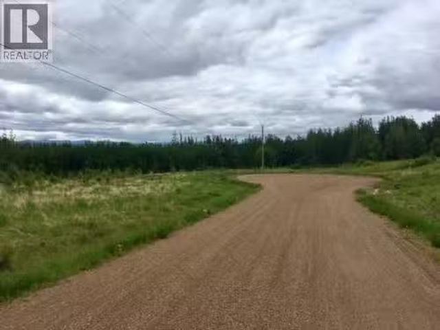 House for sale in British Columbia