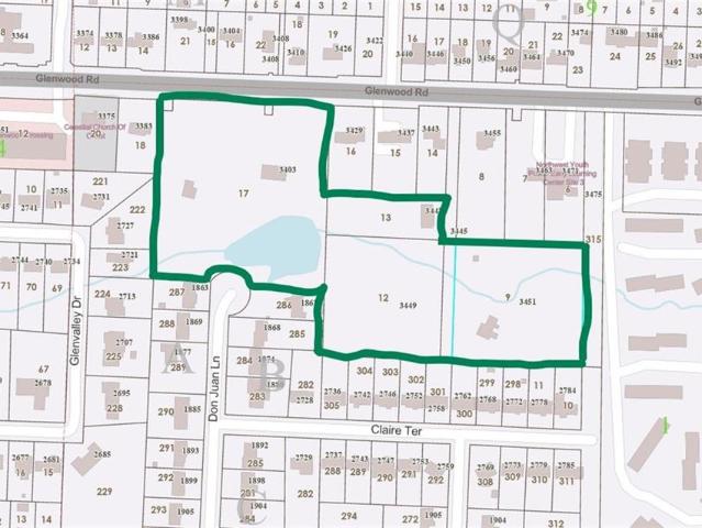 Land for sale in Georgia