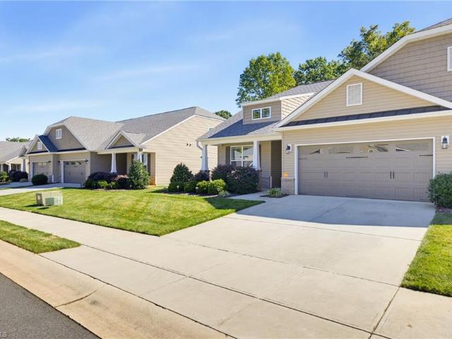 Townhouse for sale in High Point, Guilford County