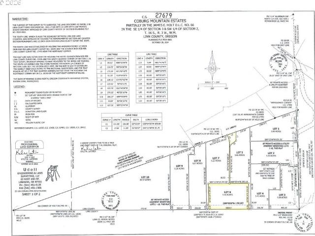 Land for sale in Oregonia