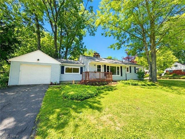 House for sale in Summit, Ohio