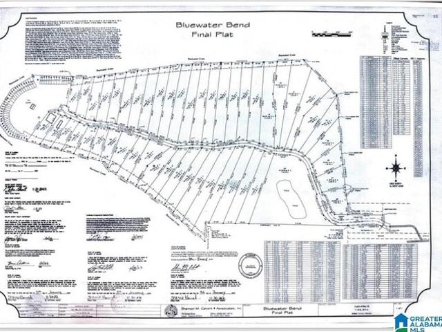 Land for sale in Jasper, Alabama