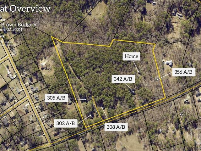 House for sale in Auburn, Georgia