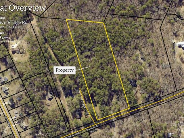 House for sale in Auburn, Georgia
