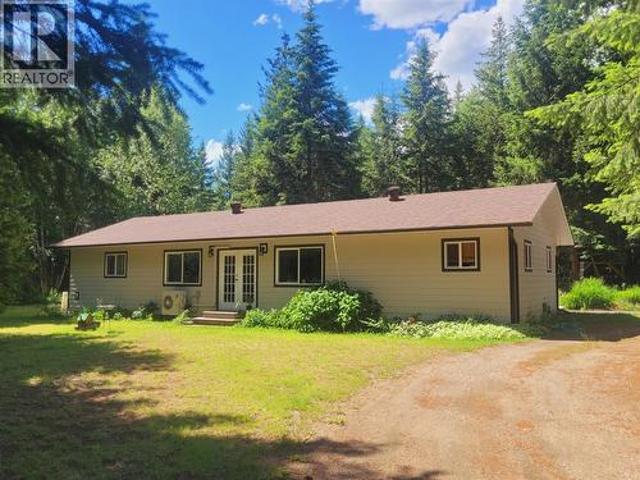 House for sale in Clearwater, British Columbia