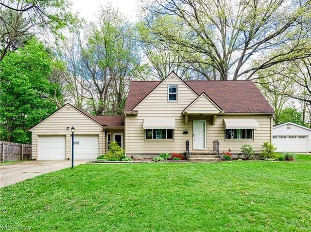 House for sale in Summit, Ohio