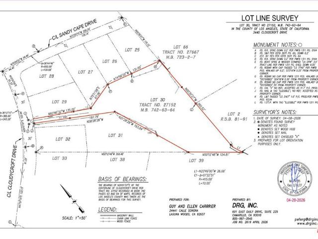 Land for sale in Canoga Park, California