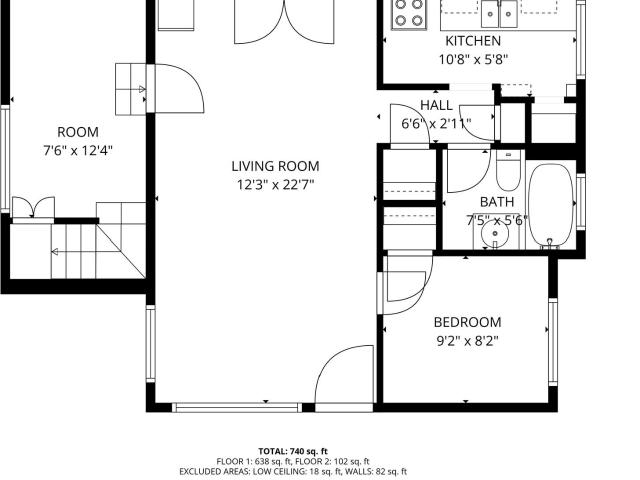 House for sale in Denver, Colorado